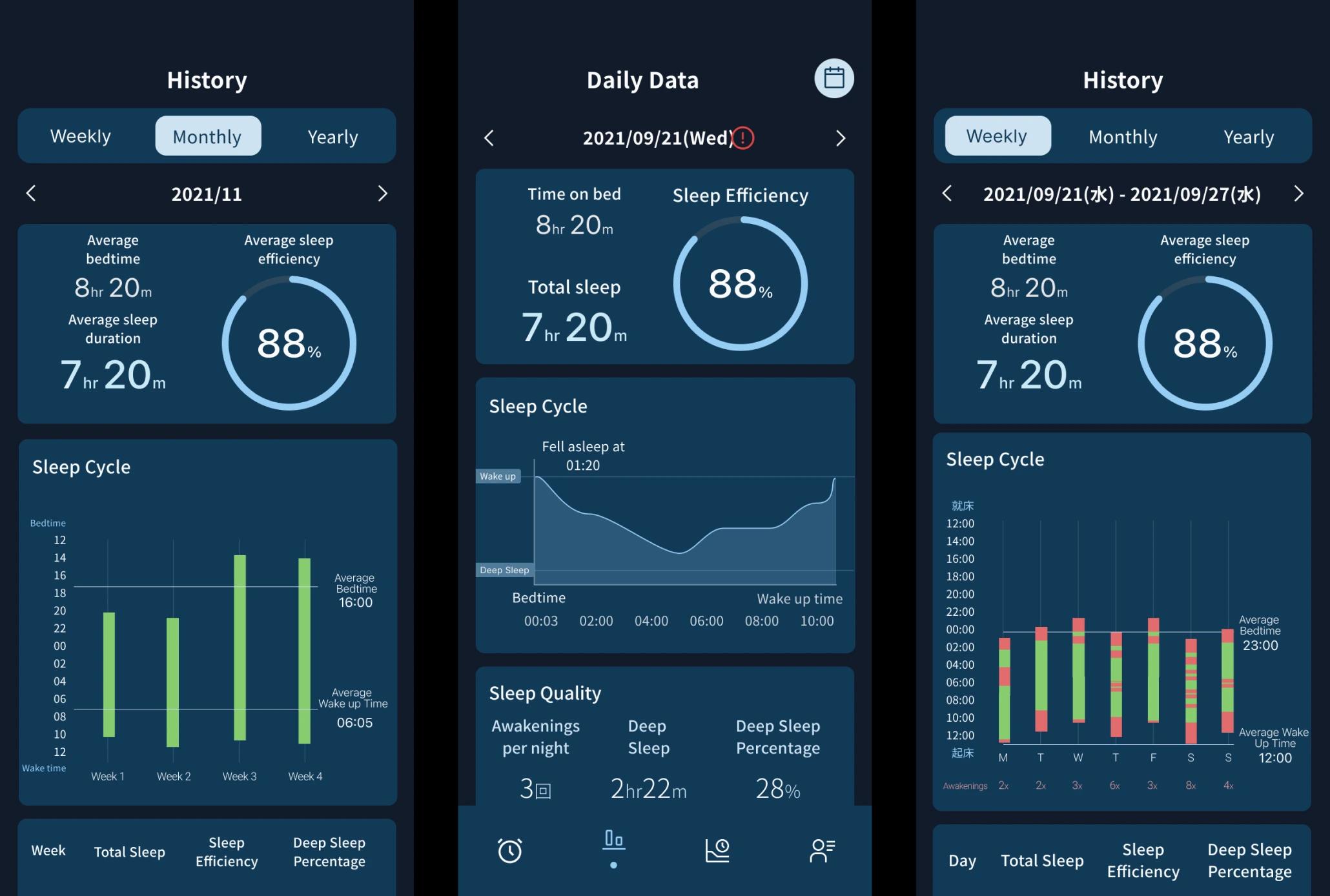 Sleep Analysis App 2